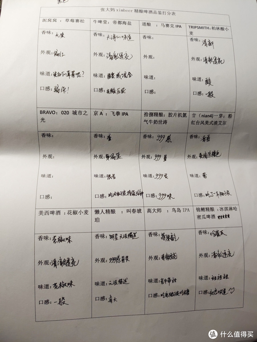 精酿夏爽西安—西安分剁线下活动记录