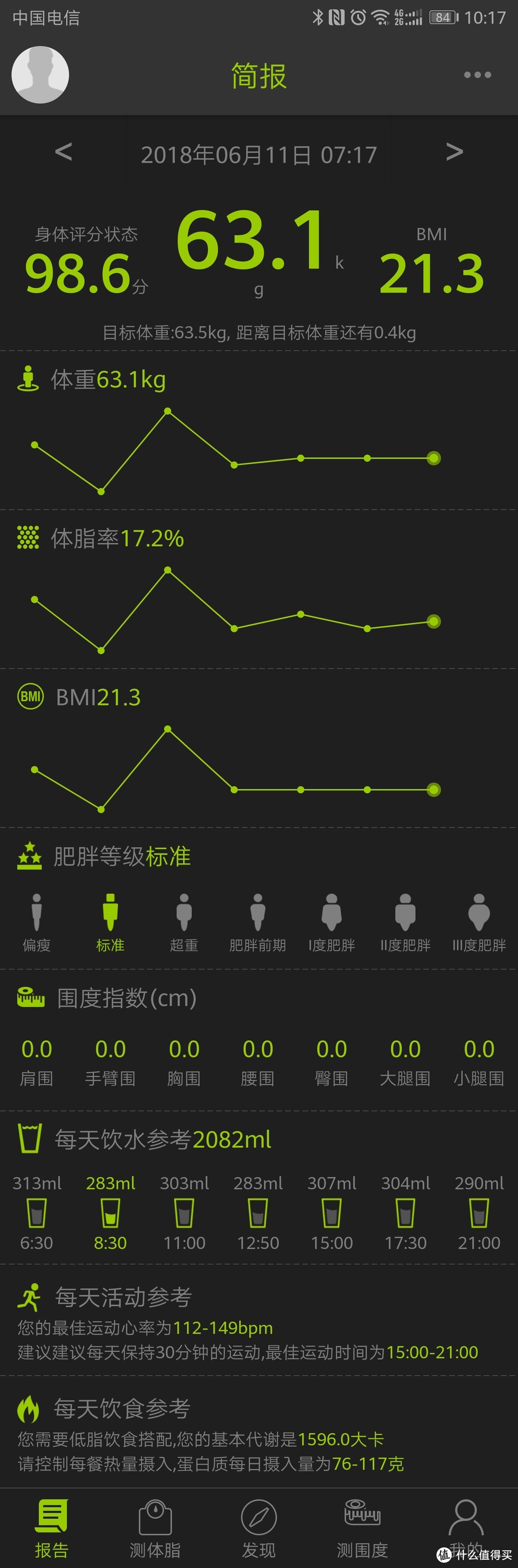 让健康有依据，给身体指标一个量化的参考——ICOMON沃莱i90蓝牙体脂称体验