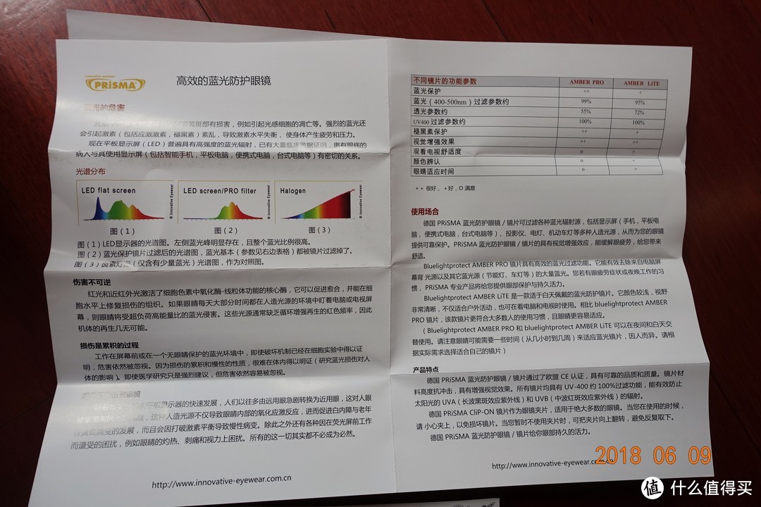 保护你的眼睛刻不容缓：普利索Prisma德国防蓝光防辐射眼镜