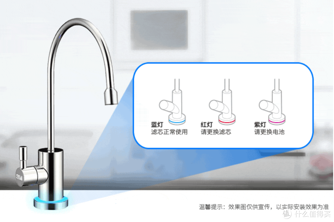 简约而不简单—3M 新智能系列 SW20 净水器使用评测