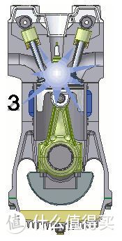 丰田小雷的嘉实多磁护启停保全合成润滑油SN 5W-30 （4L）众测报告