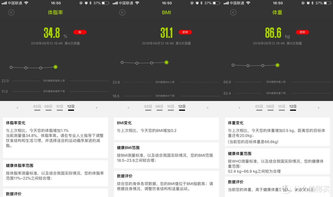 ICOMON沃莱 i90 蓝牙智能体脂秤体验报告