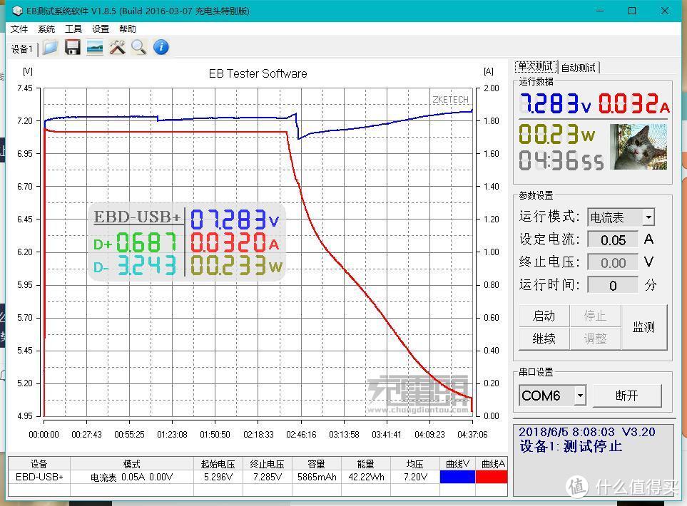 粉粉嫩嫩，体积小巧—ORICO 奥睿科10050mAh 快充移动电源 开箱评测