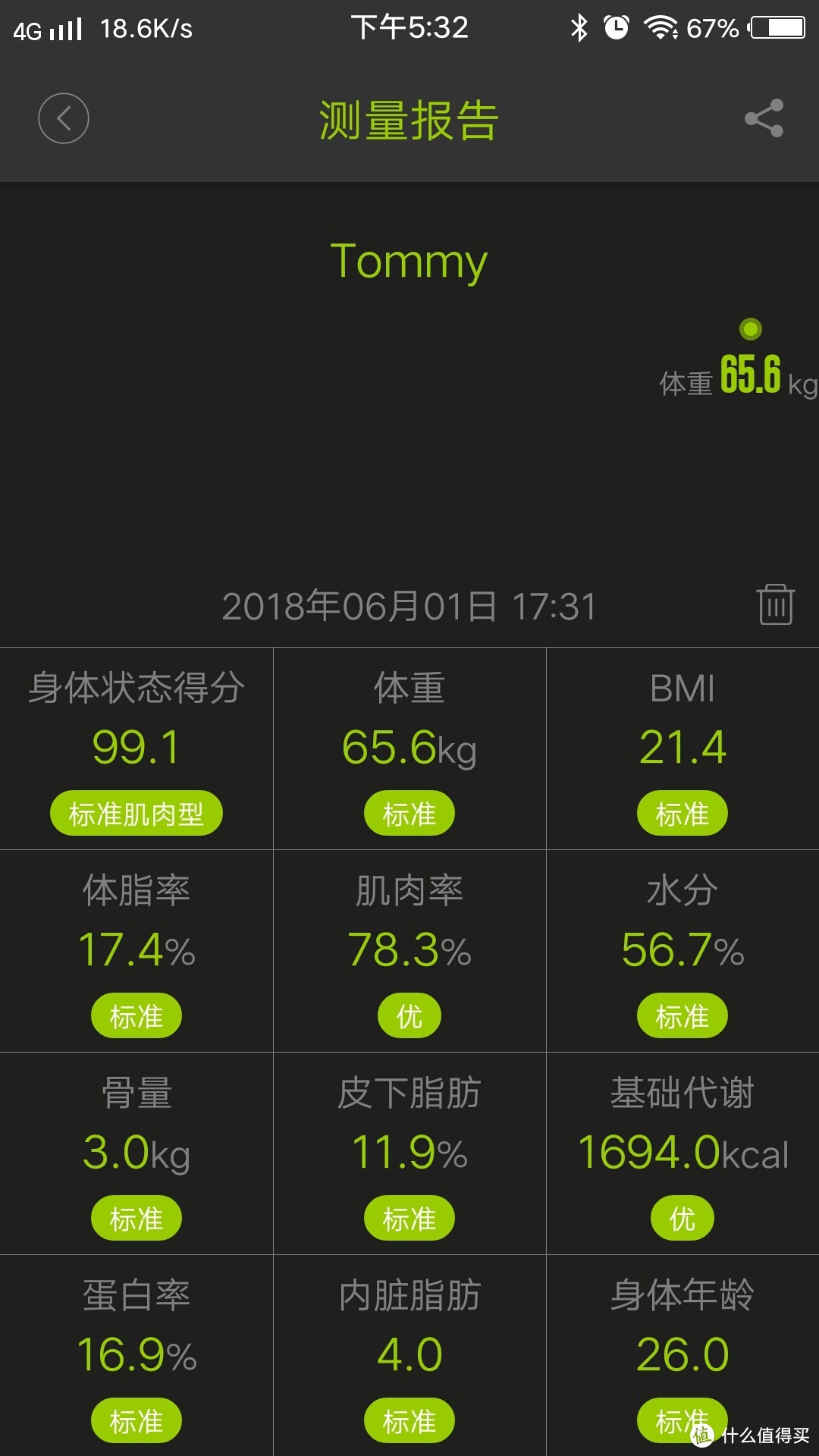 沃莱（ICOMON）i90 蓝牙体脂秤——有了它，你能知道自己最关注的脂肪啦