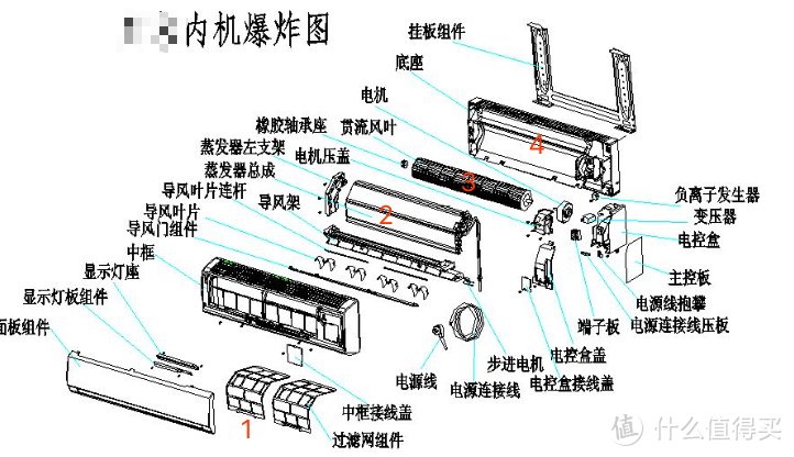 2018年618高品质变频空调选购清单/优秀品牌点评！超详细！