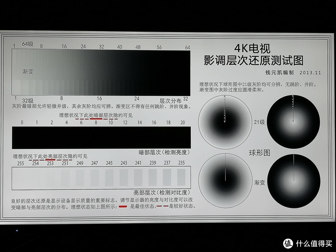 海信H55E75A智能AI开启品质生活新时代