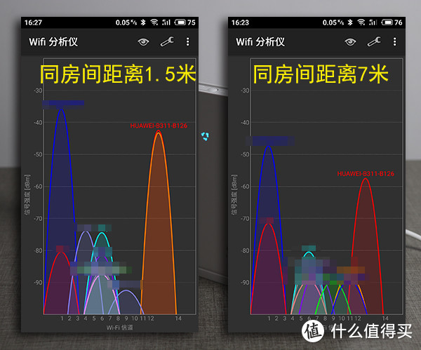 无线能否畅享自由 - 体验华为4G路由 2