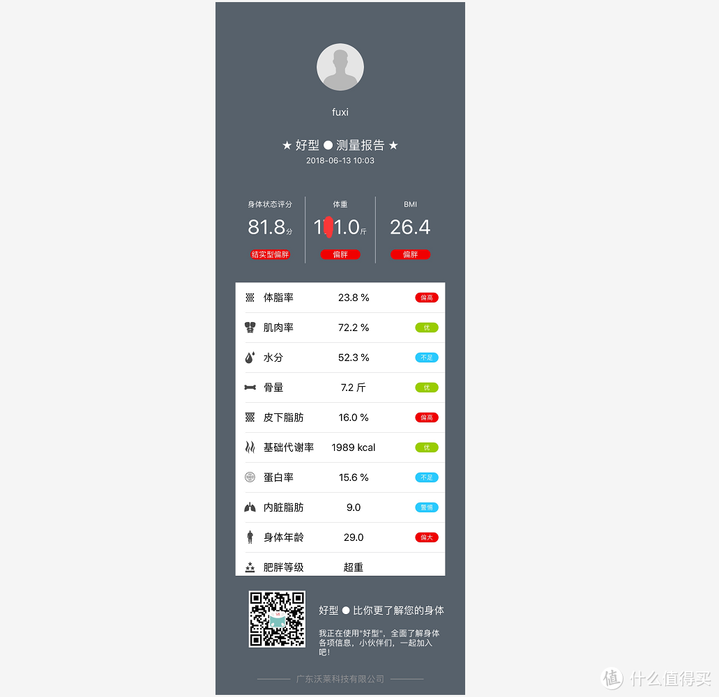 了解自己，从体重开始 — ICOMON沃莱 i90 体脂秤