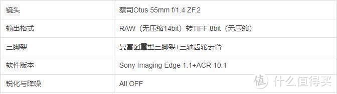 索尼A7M3画质与对焦性能测试