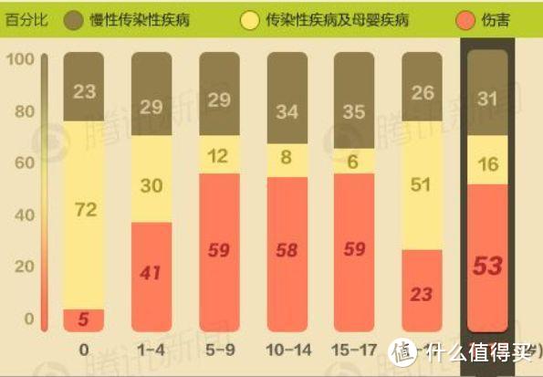 （图片来源于腾讯新闻）