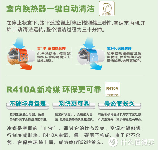 2999的日立变频空调用料良心吗？附拆机图