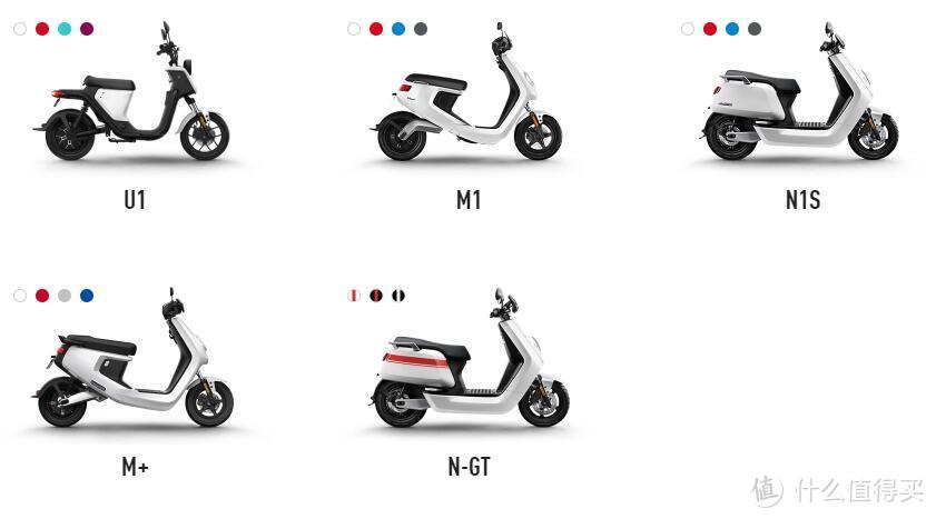12道问答告诉你，小牛电动车怎么选？要不要趁着618入手一台N1s？