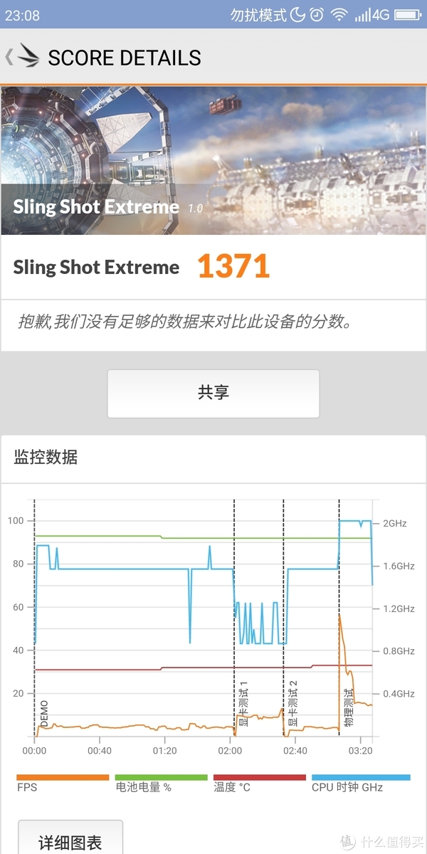 Sling Shot Extreme 模式