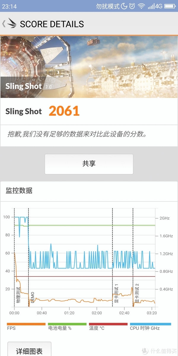 Sling Shot 模式 是1920*1080p分辨率