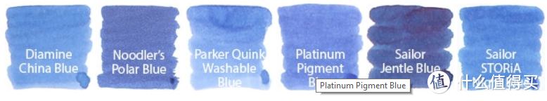 市面上常见的蓝色钢笔墨水对比使用指南