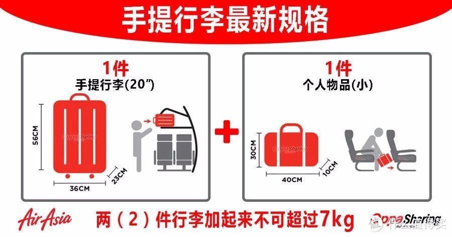 这四大航空公司是所有公司的“爸爸”，竟然“儿子”最多的公司是这家