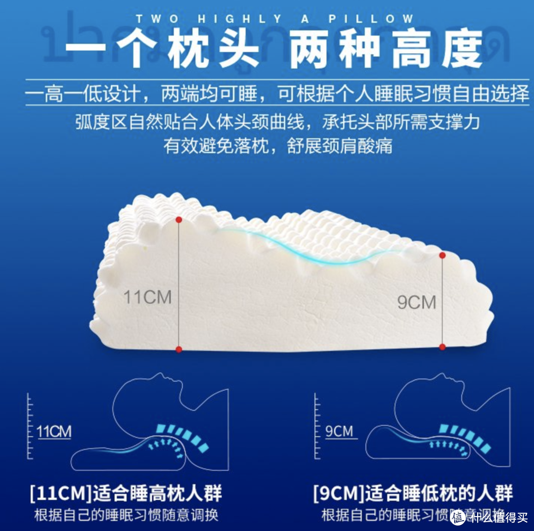 官方图片上的尺寸，可以根据个人头颈的角度选择适合自己的使用方式。