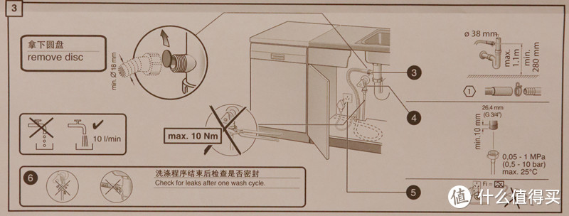 关于洗碗机，你想知道的，都在这里—西门子 SJ236I00JC 洗碗机 评测