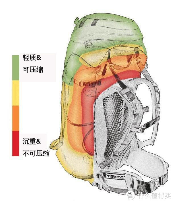 ▲图片来自官方网站。