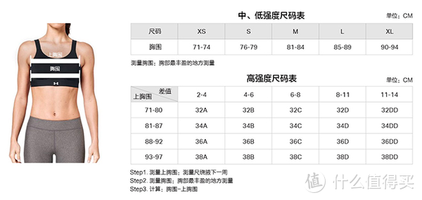 安德玛女士UA Vanish运动内衣（高强度）