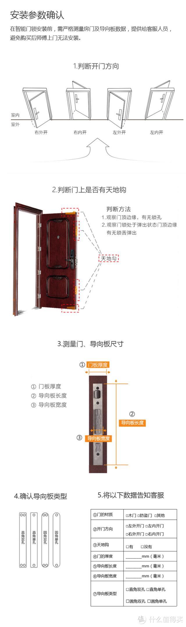 美永远是对的  —— 欧瑞博 T1 智能门锁评测，顺便聊聊智能门锁那些事