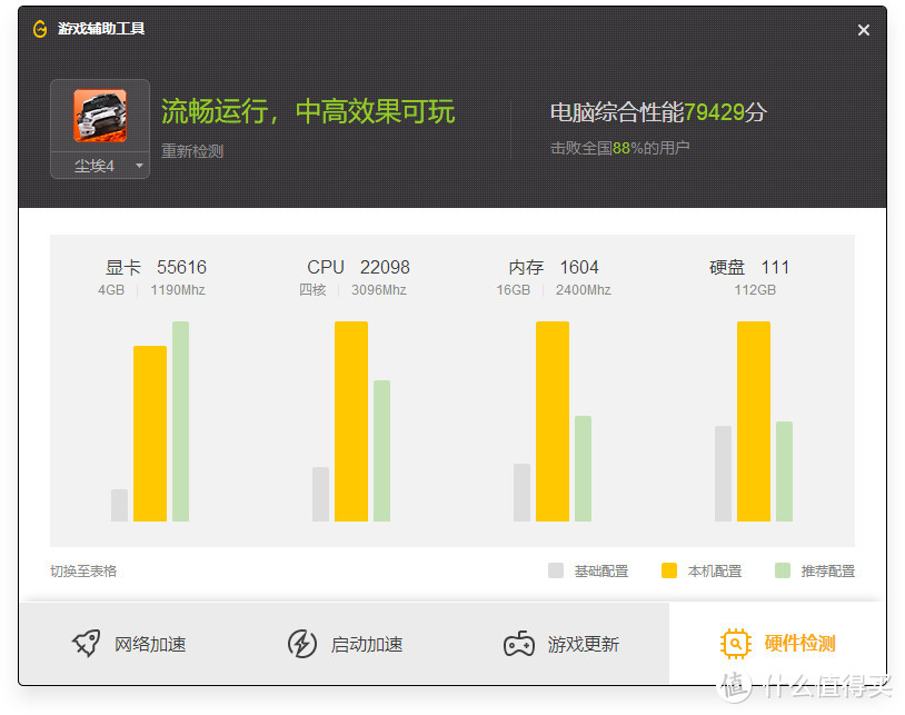 来自冥王峡谷骷髅头的嘲笑：Intel 英特尔 Hades Canyon NUC8I7HVK 使用体验