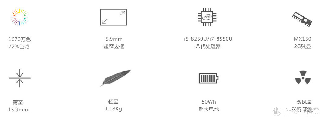 你的价格屠夫到货了！机械革命S1 轻薄笔记本 全方位体验报告