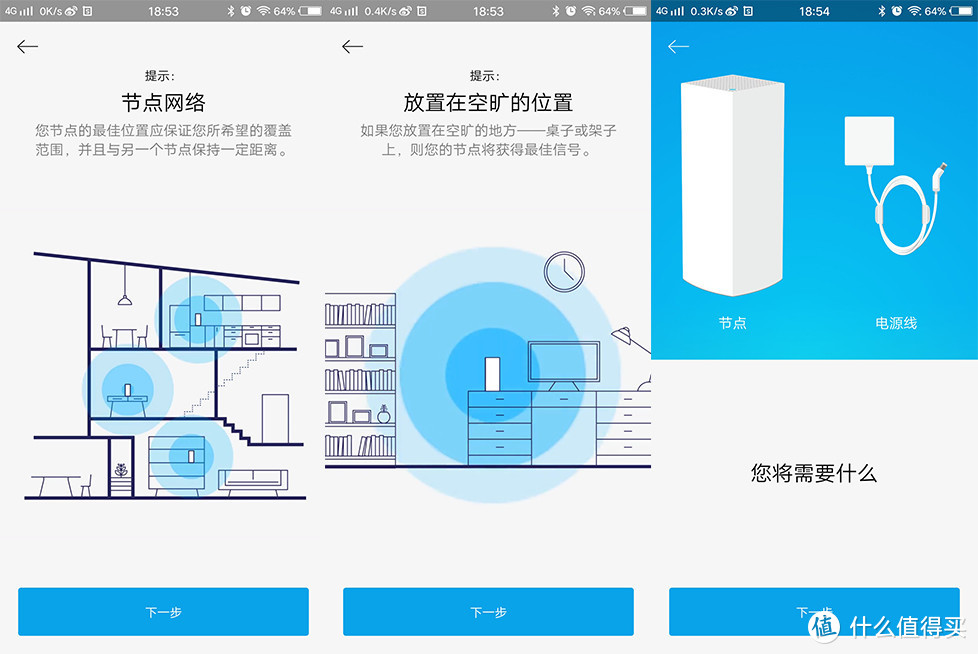 良心性价比mesh套装—Linksys 领势 Velop 双频AC3900M路由器