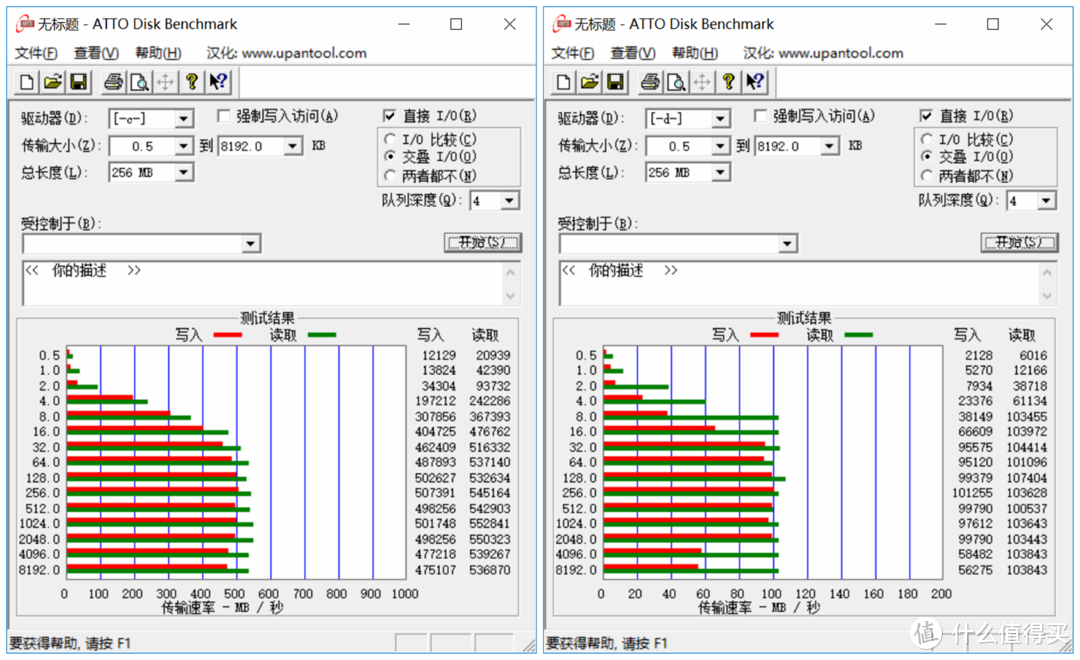 考虑性价比，兼顾后续升级：Dell Vostro 成就5000 5471深度解读