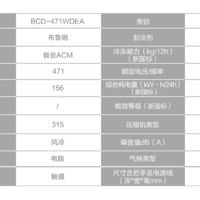 海尔 471 升双变频冰箱使用总结(面板|分储|外取水|售后)