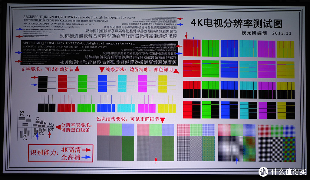 换不了房子换投影，投射比0.8的真1080P微投：天猫魔屏 S1 评测