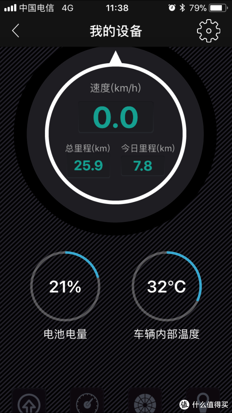 电动滑板车—解决5公里通勤交通工具的另一选择