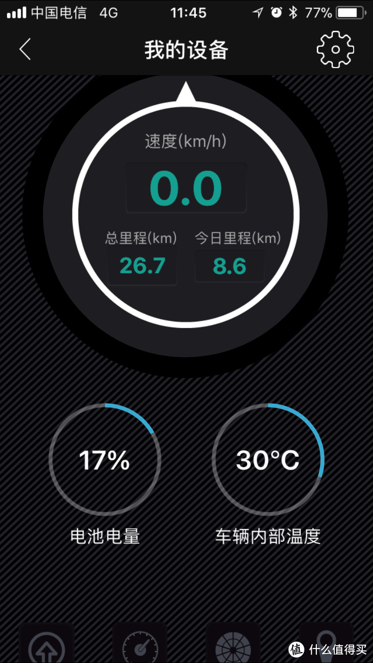 电动滑板车—解决5公里通勤交通工具的另一选择