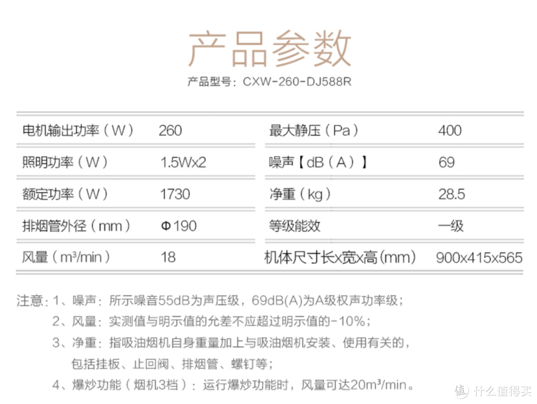 Midea 美的 CXW-260-DJ588R 吸油烟机开箱