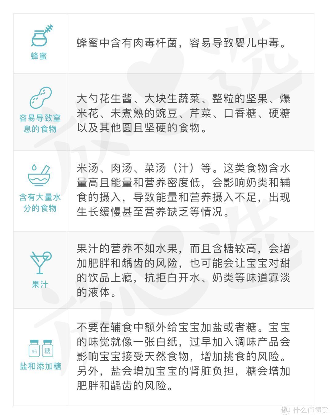 母婴用品评测|宝宝辅食怎么吃，吃什么？专业知识助你科学决策！