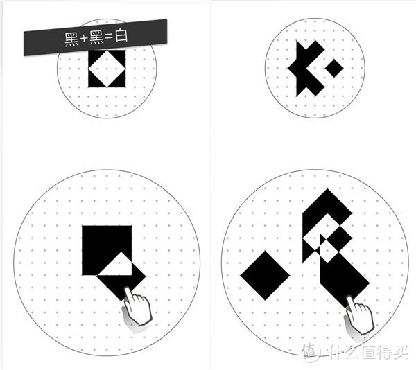 3岁就能玩的“层叠消融”，助你加入鲍枟战队