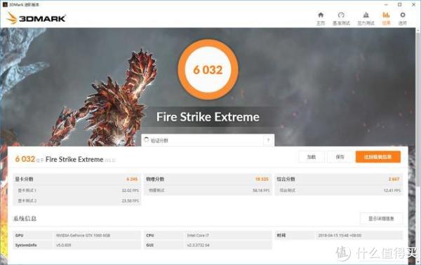 GTX1060 6GB的标杆跑分6032，成绩还是可以的。
