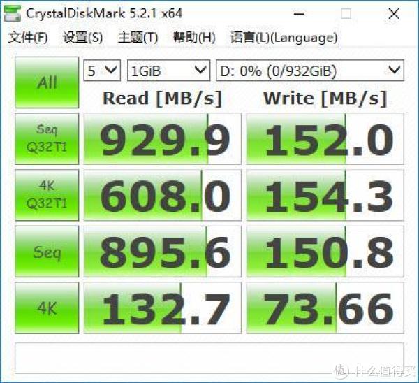 崭新的Intel Optane傲腾加速的HDD系统不再是只能为HDD系统盘加速的鸡肋了，而是让SSD放飞自我，让HDD如虎添翼的利器了！这到底意味着什么？就拿Infinite X来说吧，它把系统做在高速的NVMe M.2 Intel 600P的固态上，这样将Infinite X的磁盘性能提升到主流高度，而Intel Optane 16GB+WD 2TB就相当于一个发挥90%性能的1TB固态盘的数据盘。那么大家想想入手Infinite X就相当于入手了一个NVMe M.2 Intel 600P 128GB的固态系统盘和一个1TB准固态性能的数据盘，值不值，大家心里有数吧？