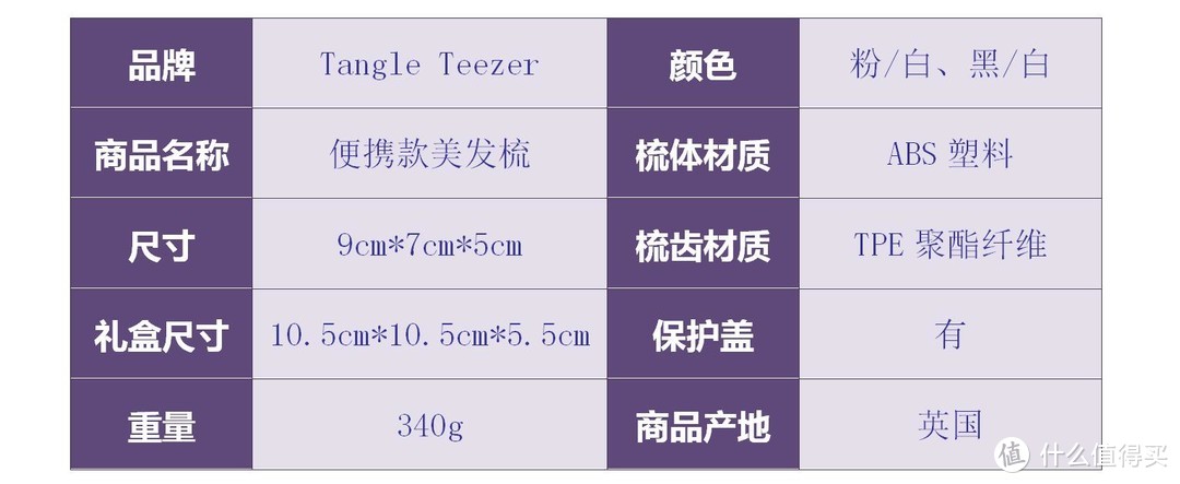 长发妹子的福音 Tangle Teezer美发梳评测