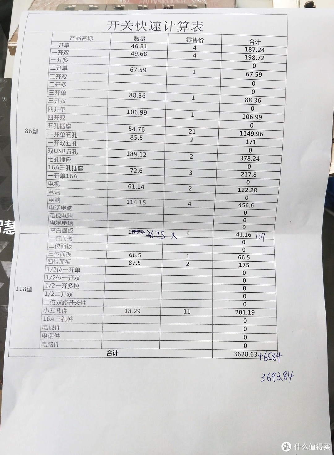 仅有12万装修预算我只能一切从简：97平米小屋装修记