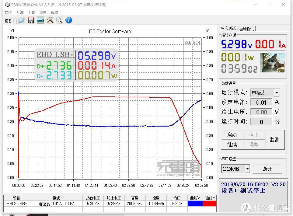 风扇套装，助我度过炎炎夏日—ORICO 奥睿科 风扇套装 开箱评测