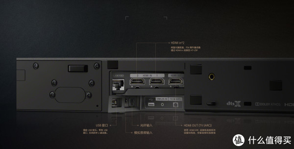 主机接口