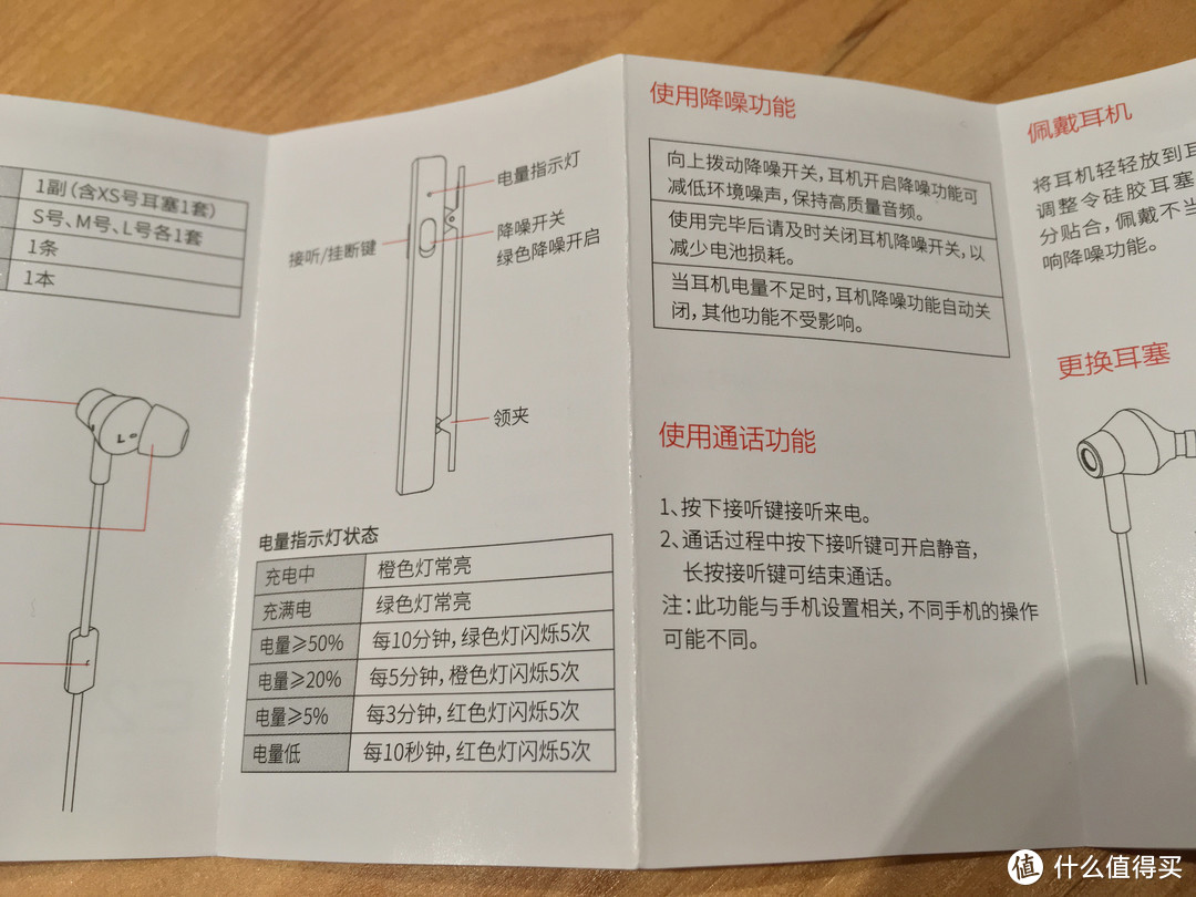 极具性价比的降噪耳机—TOPPERS E2 主动降噪耳机 简评