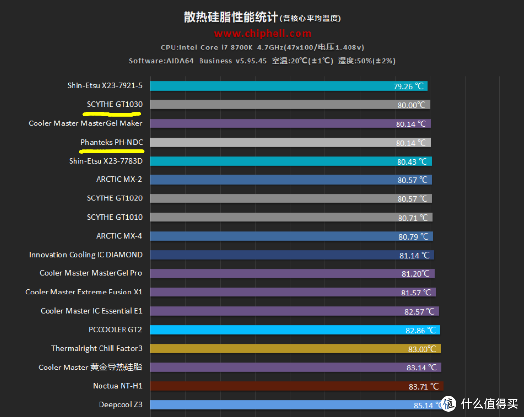 为了RGB灯光—追风者TC12LS下压式散热器开箱！