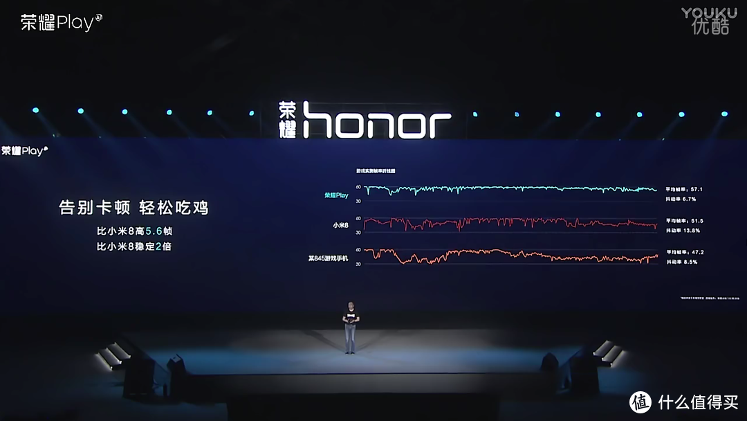 惊艳还是平庸？盘点2018上半年黑科技旗舰手机