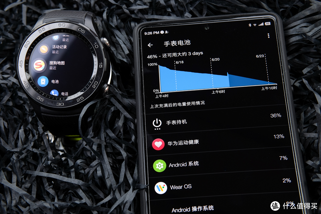 它能和Apple Watch抗衡吗？P哥告诉你：HUAWEI WATCH 2 2018版 华为智能手表 体验分享