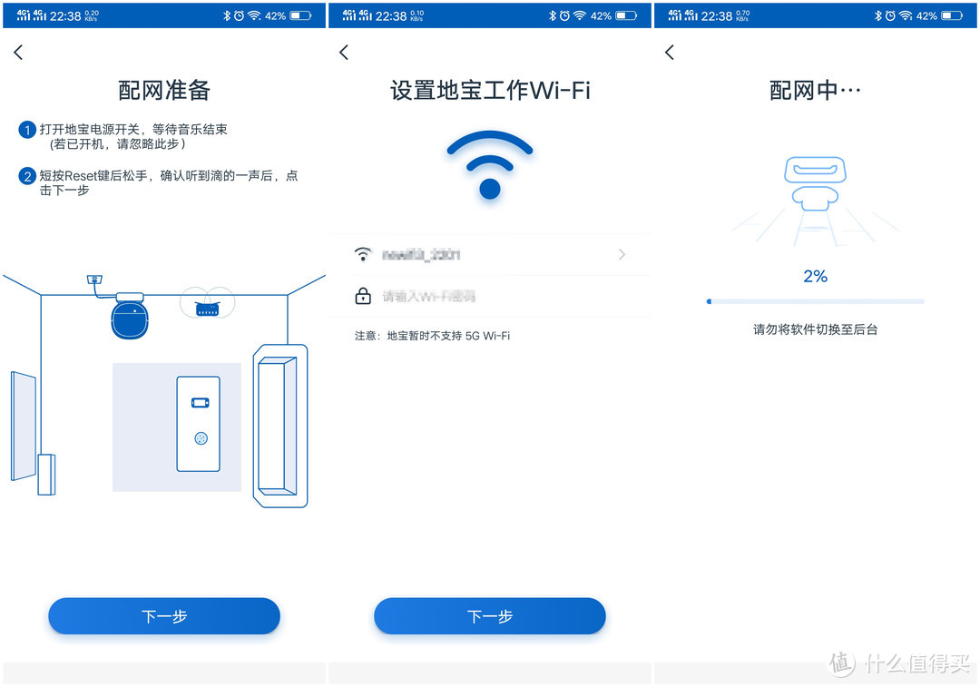 配网过程