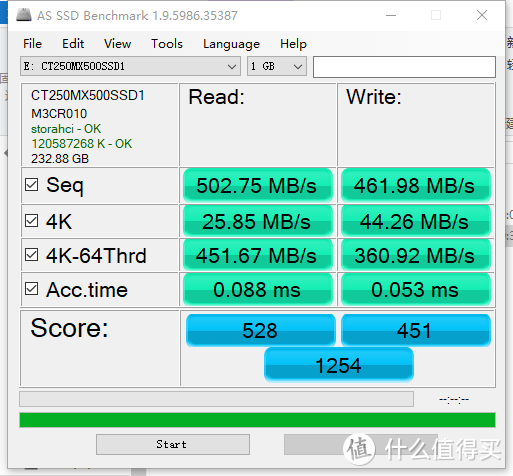 五年质保更安心—英睿达(Crucial) MX500系列 250G SATA3固态硬盘