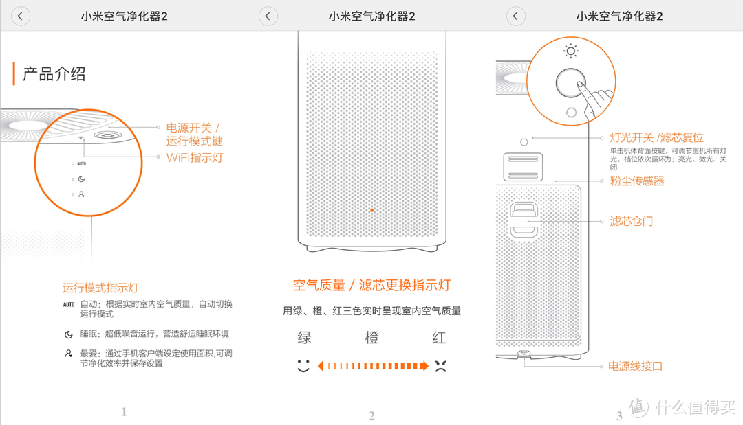 小米空气净化器2使用体验：让它陪伴父母的健康