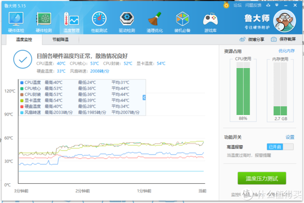 娱乐大师简单烤一下，室温在27℃左右，位置在阳台，感觉除了CPU占用率高，其他还好